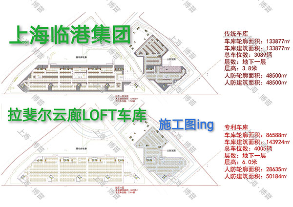 滁州G60科创云廊LOFT专利车库（上海博普授权）