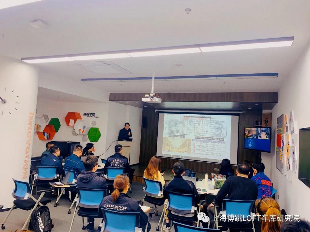滁州【上海博普】董事长初光先生受邀前往世茂集团进行“Loft车库专题会”授课演讲